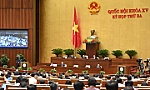 Luật hóa chủ trương bảo vệ cán bộ dám nghĩ, dám làm, dám đột phá