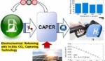 Phương pháp sản xuất hydro mới mở đường cho nguồn nhiên liệu sạch, thân thiện môi trường