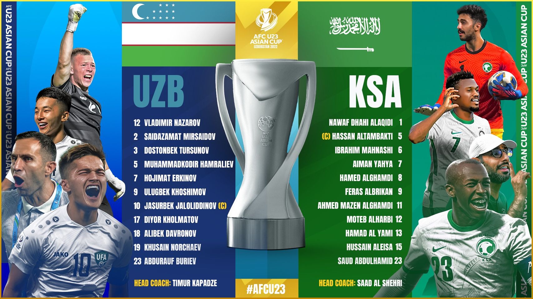 Đội hình xuất phát của Uzbekistan và Saudi Arabia trong trận chung kết.  