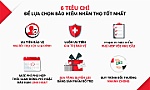 6 tiêu chí lựa chọn bảo hiểm nhân thọ