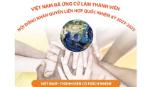 Ai đang đánh tráo khái niệm về nhân quyền?