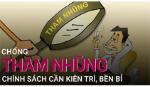 Bài 1: Tham nhũng chính sách lợi cho thiểu số, nguy hại cho nhân dân, đất nước