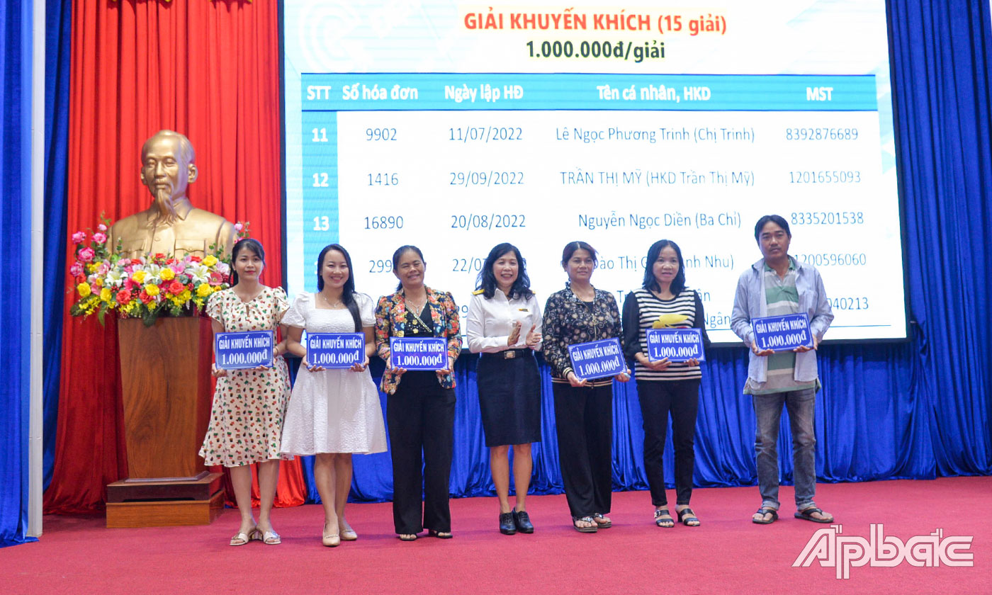 Các cá nhân, hộ kinh doanh may mắn trúng thưởng giải Khuyến khích.