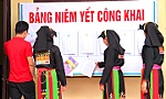 14 nội dung chính quyền cấp xã phải công khai