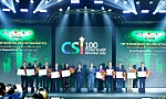 Kiên định với chiến lược vì con người, Prudential 