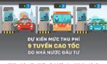 Dự kiến mức thu phí 9 tuyến cao tốc do Nhà nước đầu tư