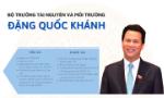 Tiểu sử tân Bộ trưởng Tài nguyên và Môi trường Đặng Quốc Khánh