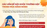 Bộ Y tế hướng dẫn phòng say nắng, say nóng, đột quỵ do trời nóng