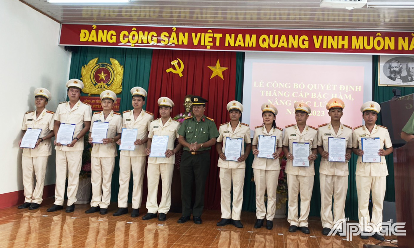 Trao quyết định cho các cá nhân