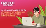 Infographic lịch thí sinh thanh toán trực tuyến lệ phí đăng ký xét tuyển