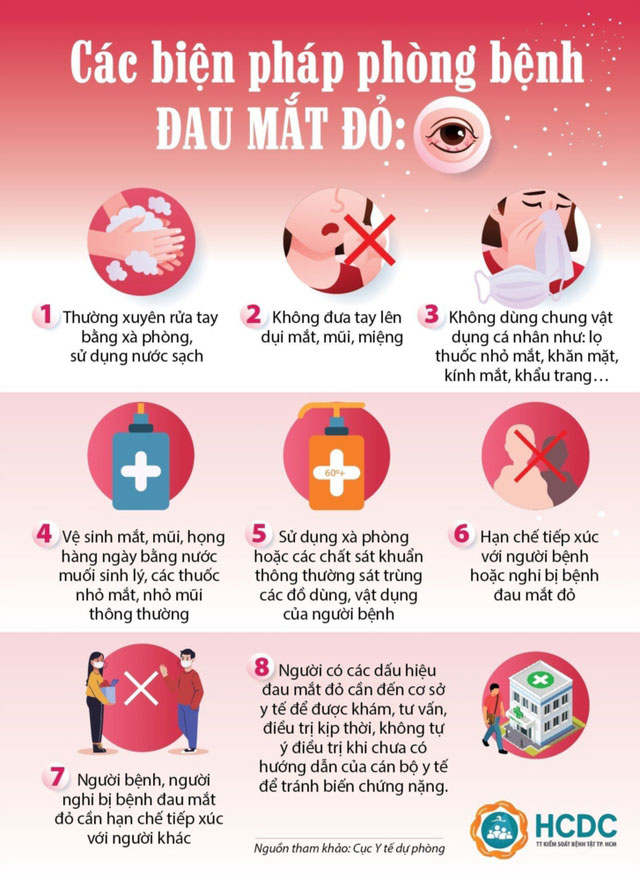 Các biện pháp phòng bệnh đau mắt đỏ. Ảnh: HCDC