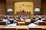Thông cáo số 21 Kỳ họp thứ 6, Quốc hội khóa XV