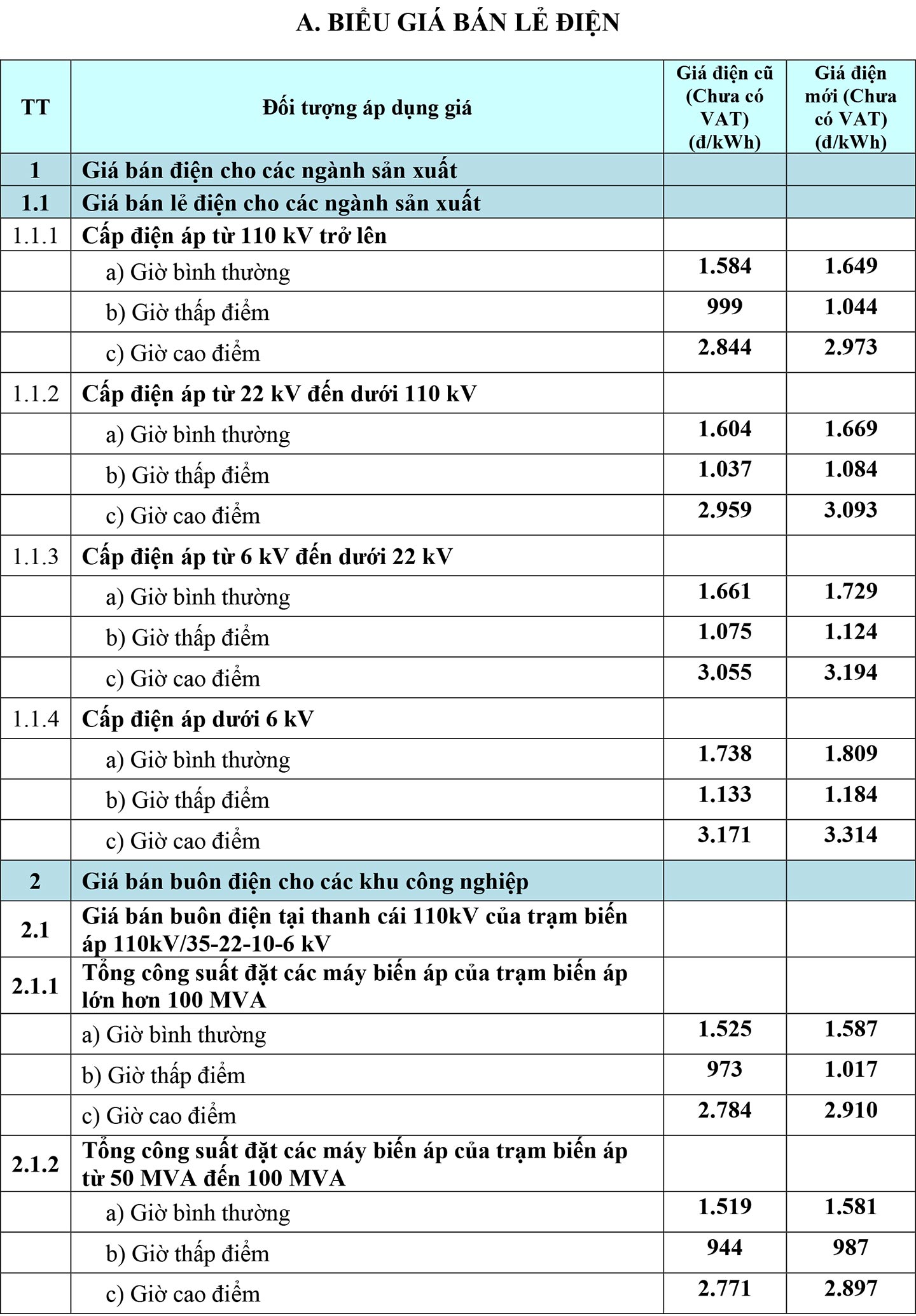 evnbangA1.jpg