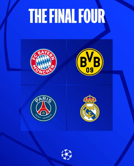 4 đội bóng góp mặt ở bán kết Champions League mùa này. (Nguồn: UEFA)