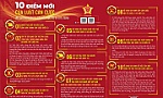 Những điểm mới đáng chú ý của Luật Căn cước có hiệu lực từ ngày 01/7/2024