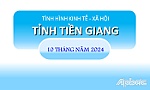 [Infographic] Tình hình kinh tế - xã hội tỉnh Tiền Giang 10 tháng năm 2024