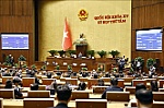 Thông qua Nghị quyết Kỳ họp thứ 8, Quốc hội khóa XV