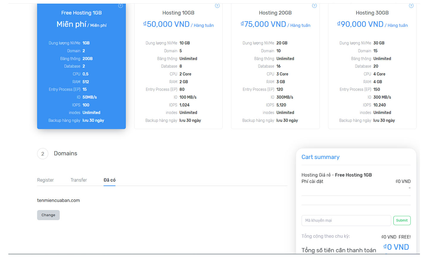 Thông số Hosting Miễn phí trọn đời rõ ràng.