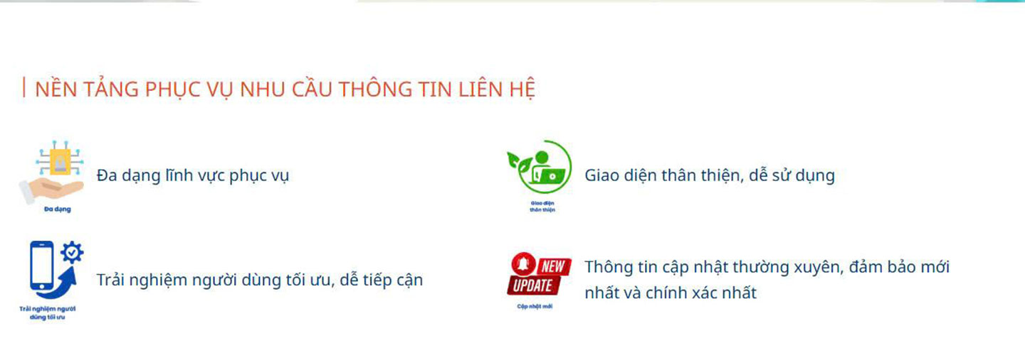 Cskh đáp ứng đa lĩnh vực cho khách hàng.