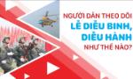 Người dân theo dõi Lễ diễu binh, diễu hành như thế nào?