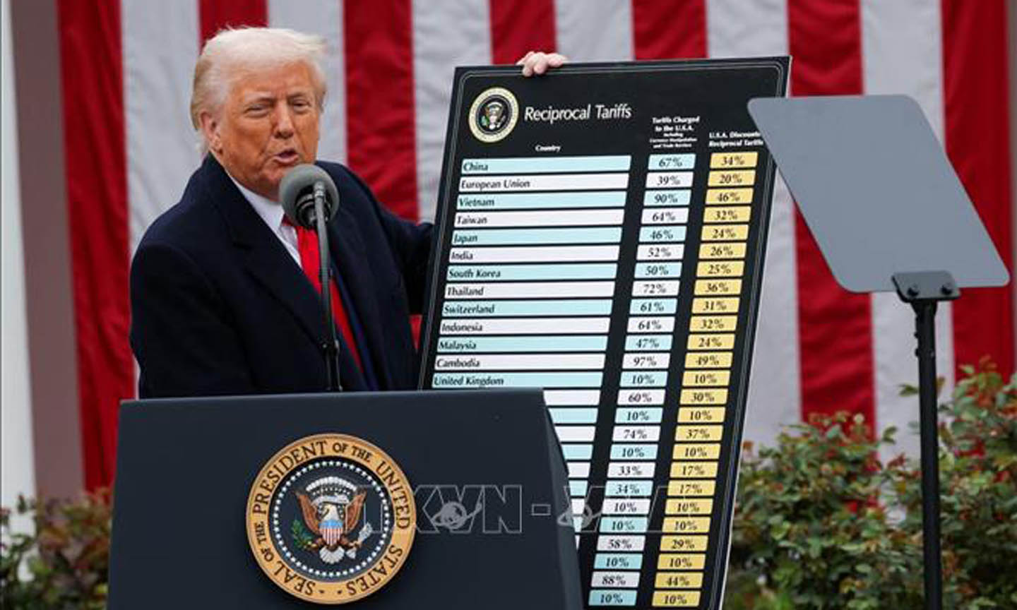 Toàn cảnh 100 ngày cầm quyền của Tổng thống Mỹ Donald Trump
