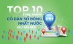 10 tỉnh, thành có dân số đông nhất nước sau sắp xếp