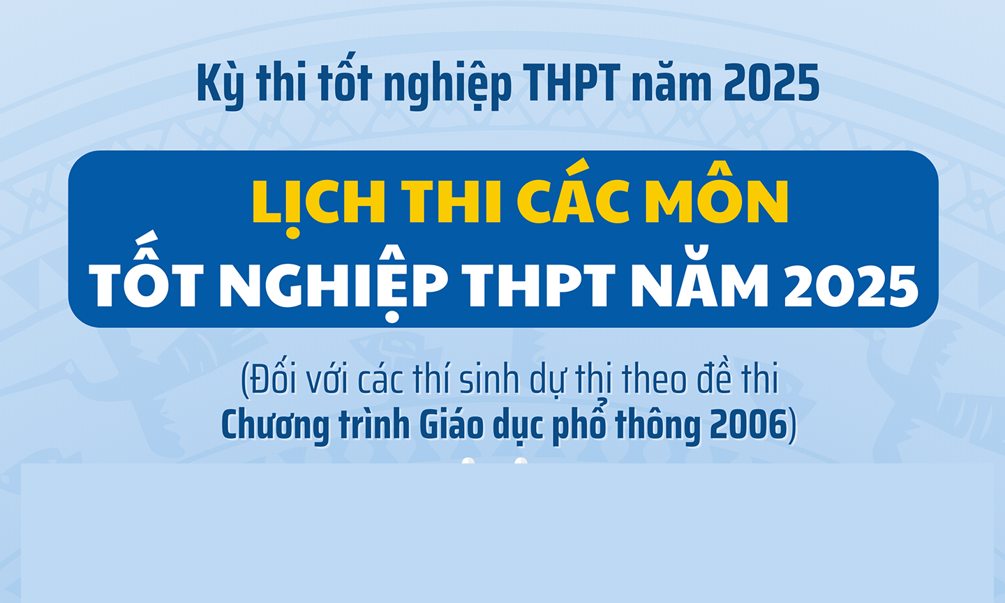 Lịch thi các môn tốt nghiệp THPT năm 2025 đối với thí sinh dự thi theo đề thi Chương trình GDPT năm 2006