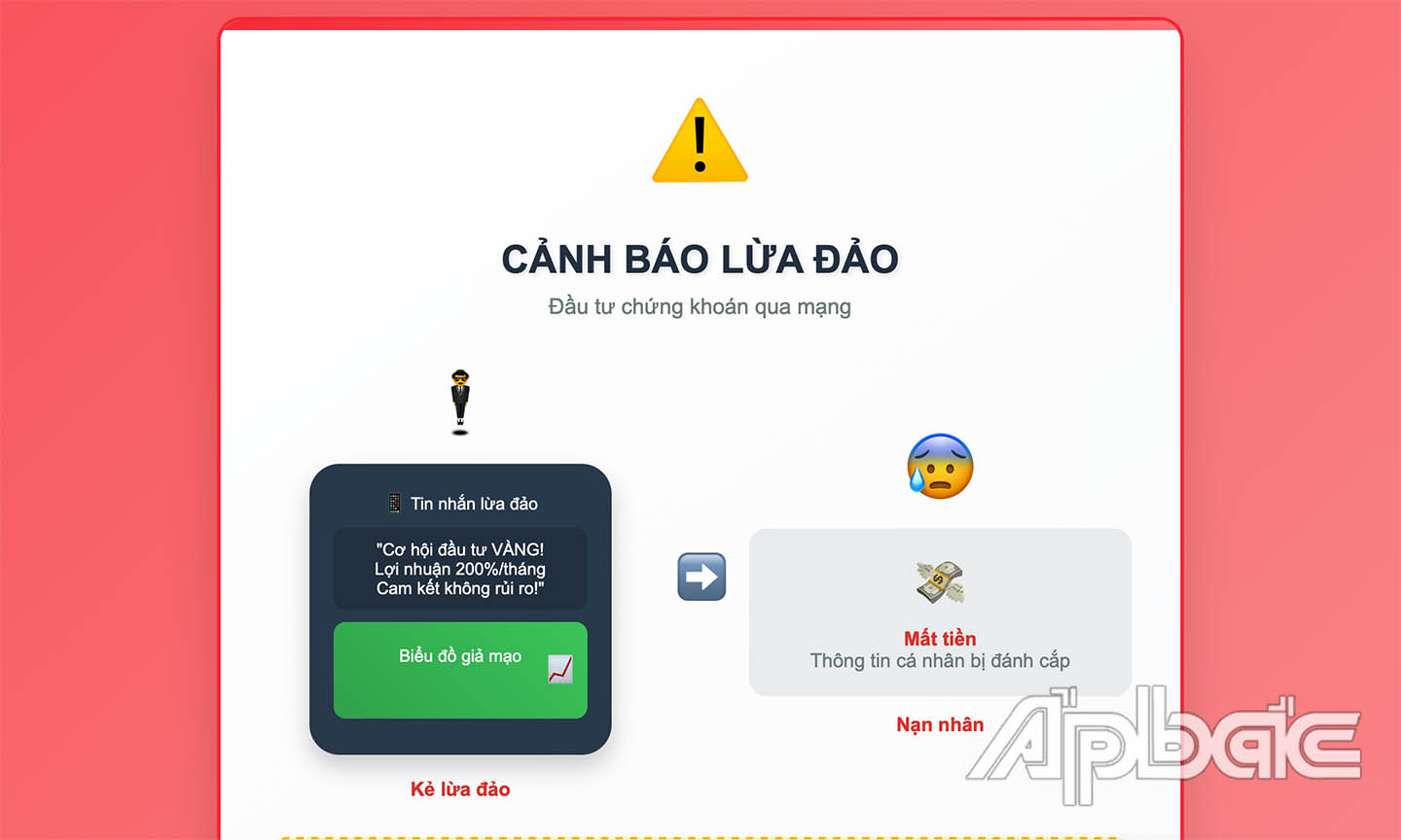 Cảnh báo chiêu trò lừa đảo đầu tư chứng khoán qua mạng