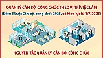 Quản lý cán bộ, công chức theo vị trí việc làm