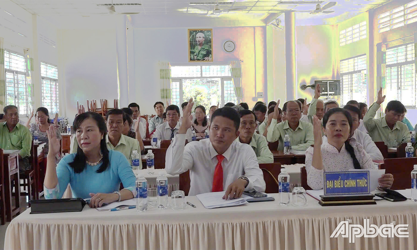 Đại biểu biểu quyết thông qua nghị quyết
